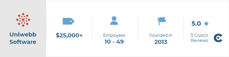 Uniwebb Software